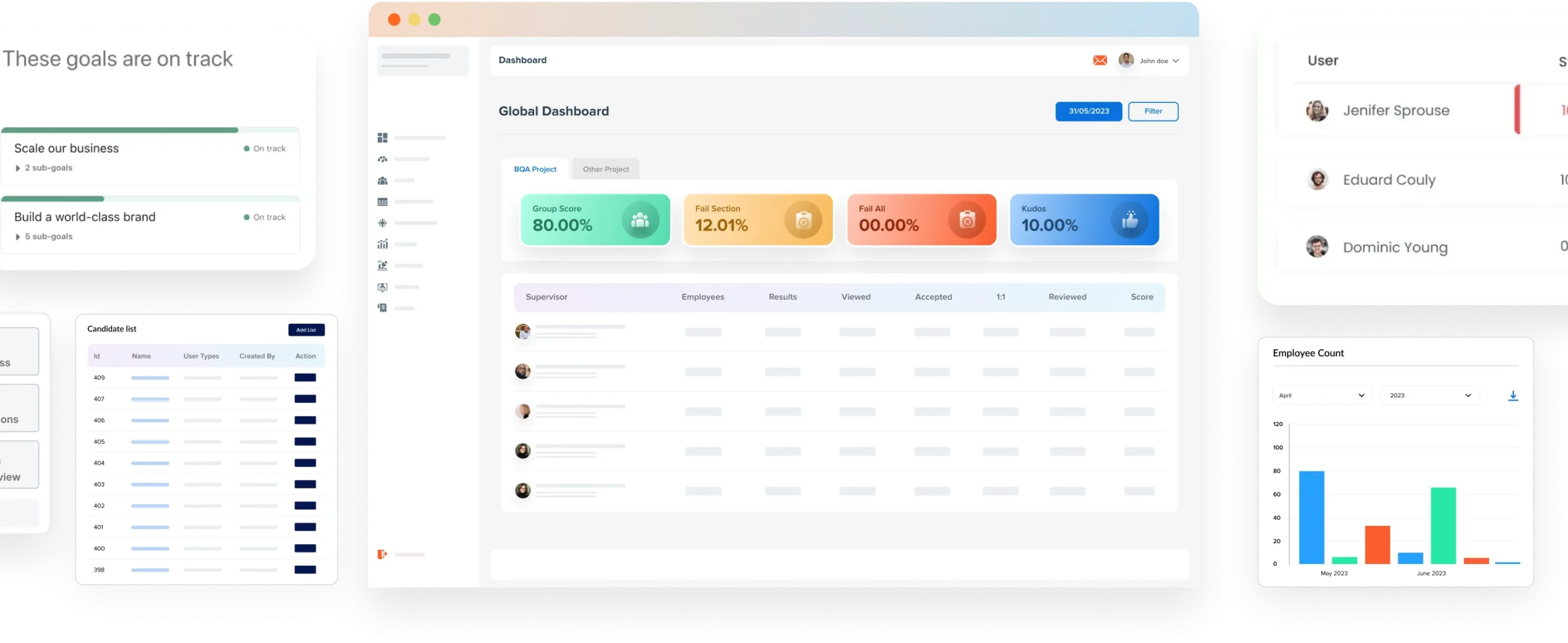 ContactPoint360's AI-powered CSAT Software