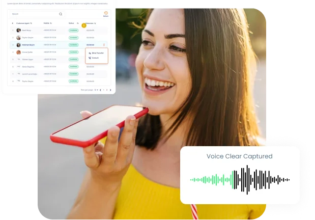 Agent using speech analytics software