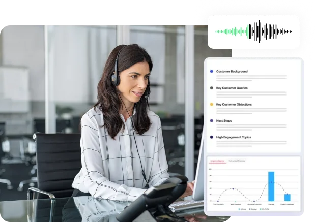 ContactPoint360's client using Speech Analytics Software